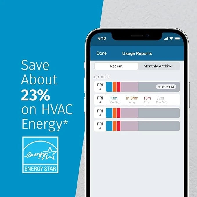 Sensi Smart Thermostat, Wi-Fi, Data Privacy
